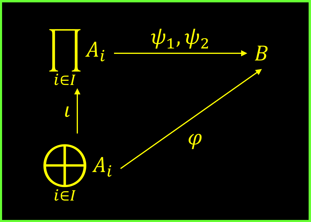 ψ 1 ι and ψ 2 ι both equal φ.